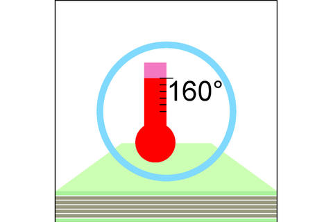 heat resistant (up to 160° C)